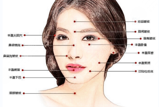 面部除皺注射愛貝芙成好嗎?