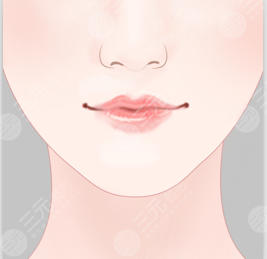 玻尿酸下巴打完什么果