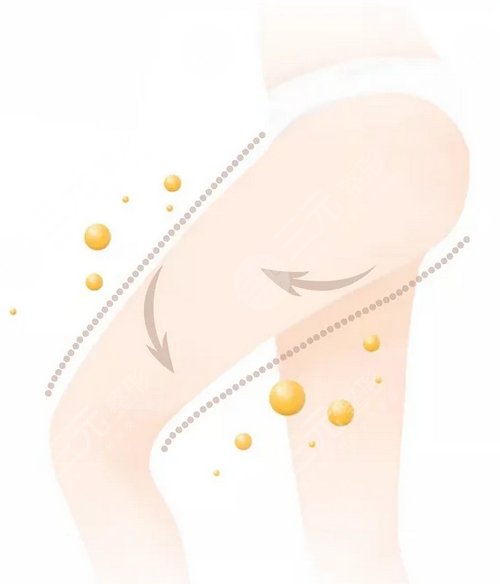 怎樣減肚子上的贅肉：腰腹吸脂1招搞定，超全科普來看！