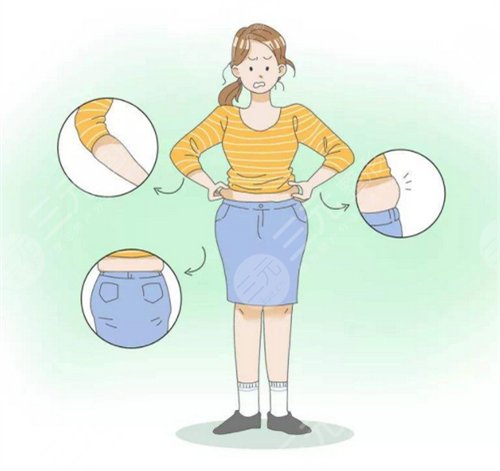 馬思純發(fā)胖被噴