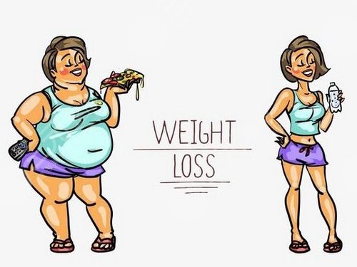 背部吸脂減肥價格