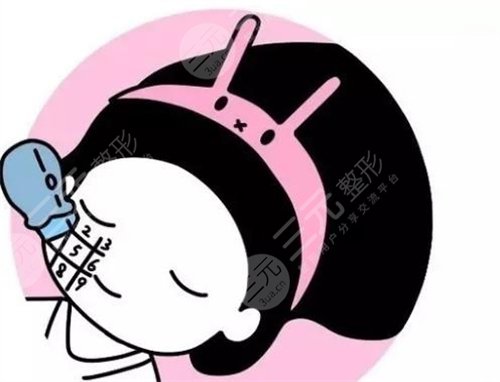 歐洲之星點(diǎn)陣激光會(huì)結(jié)痂嗎？超全科普&參考價(jià)，讓你一文搞懂ta！