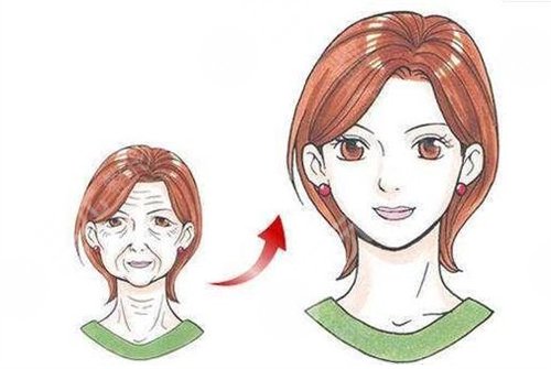 歐洲之星4d做一次多少錢？超熱門的輕醫(yī)美，這篇科普你需要pick！