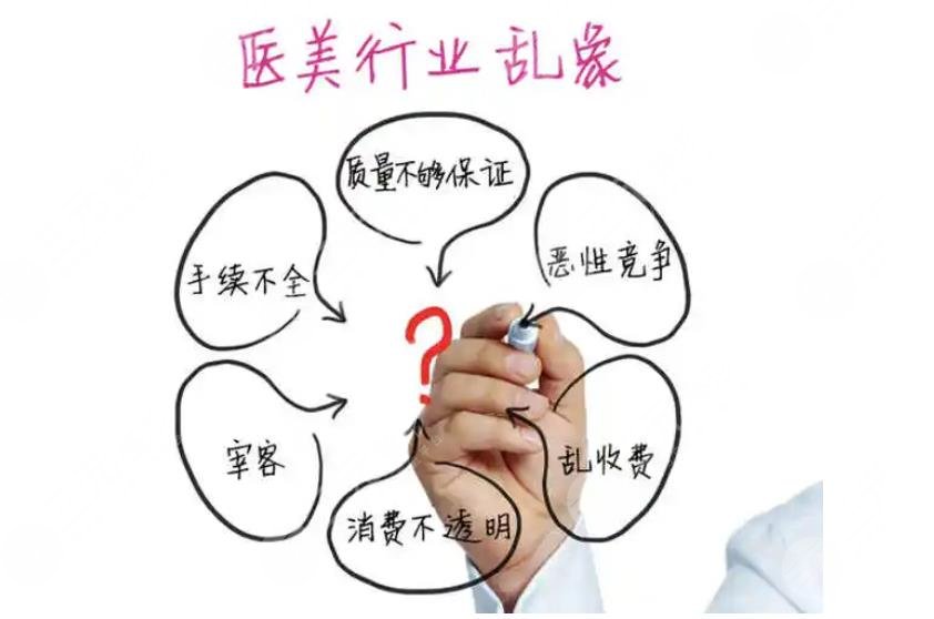 醫(yī)美市場亂象如何解決?
