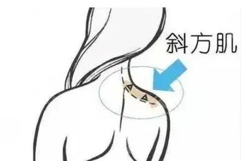 有什么危害和副作用?打在哪里?