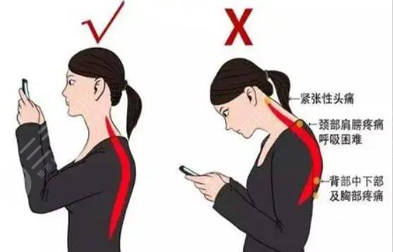 富貴包怎么消除有?