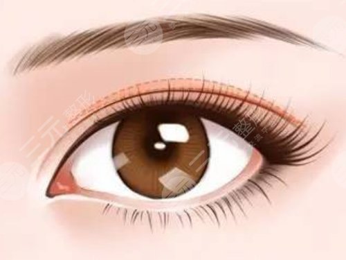 北京黃寅守醫(yī)生擅長(zhǎng)項(xiàng)目科普