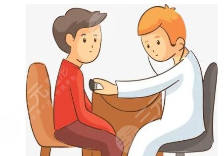 張建文醫(yī)生