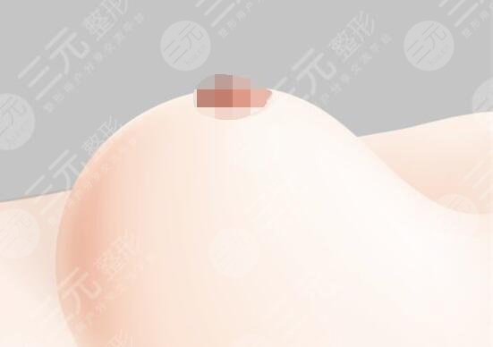 整形醫(yī)院擅長(zhǎng)項(xiàng)目介紹