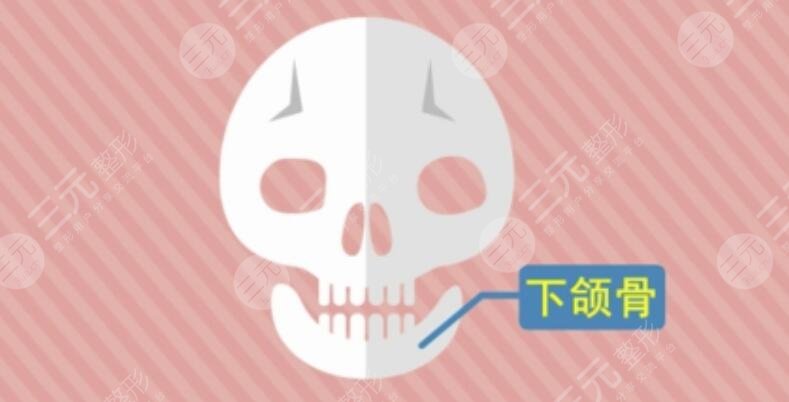 下顎骨太寬做手術(shù)多少錢？做下顎骨手術(shù)醫(yī)院哪家好？本榜單受大眾評選認(rèn)可！