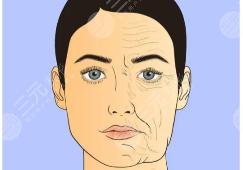 面部下垂整形多少錢？手術(shù)費(fèi)用搶先看！附熱瑪吉與介紹~