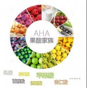 什么是果酸換膚，有什么用？科普指南，痘肌女孩不可錯(cuò)過(guò)的平價(jià)醫(yī)美！