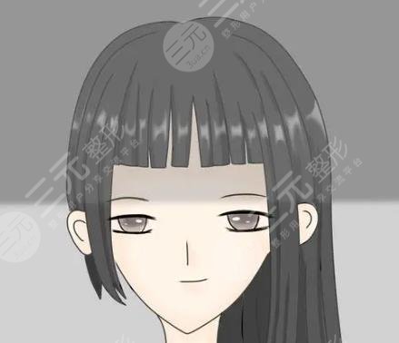 長(zhǎng)發(fā)劉海