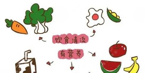 牙齦腫痛的期間不能吃什么