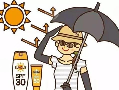 如何選擇適合的防曬霜