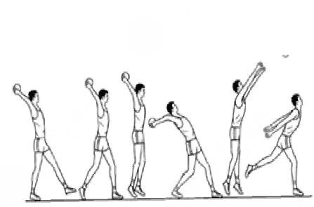 實(shí)心球上拋運(yùn)動(dòng)