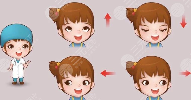 眼部運(yùn)動(dòng)