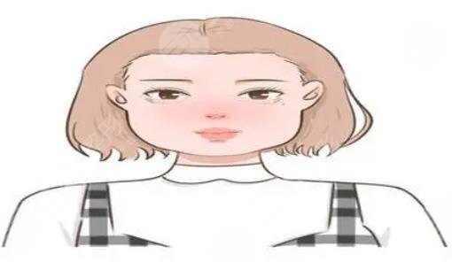 圓臉適合的劉海