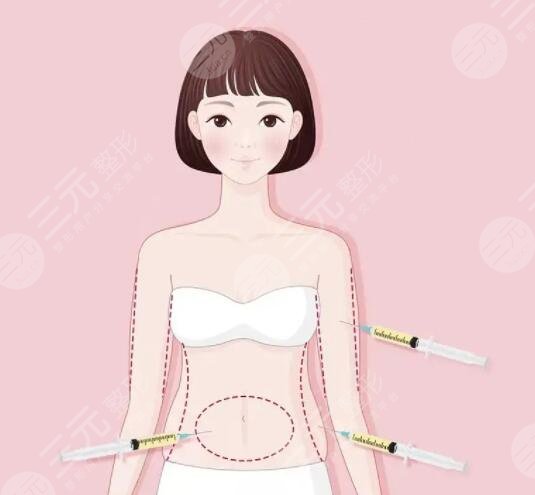 減肥有哪些好處？