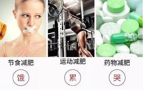 不吃藥減肥快秘方有哪些?