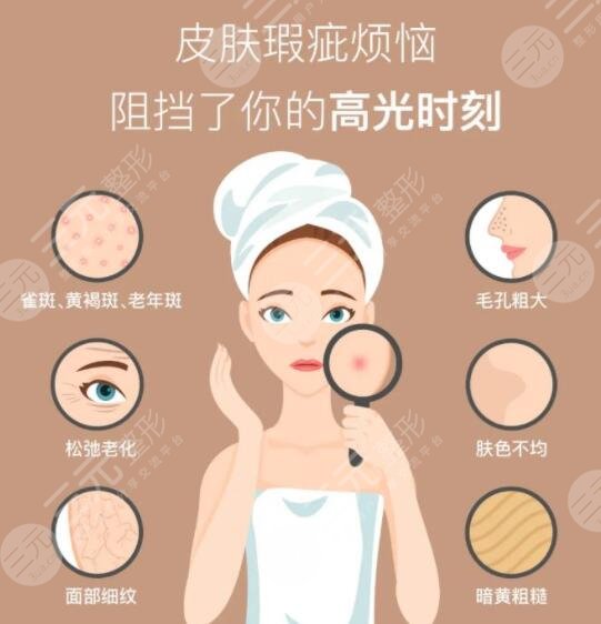 醫(yī)美護(hù)膚的方式