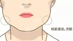 咬肌切除手術(shù)風(fēng)險(xiǎn)大么？手過程是怎么樣的？需要注意什么？