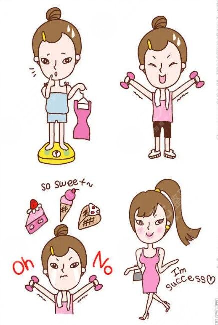 身體肥胖的原因