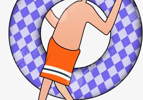 男性包皮(包莖)手術多少錢?