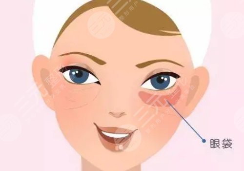 閔沛如在周四出診還是周日出診