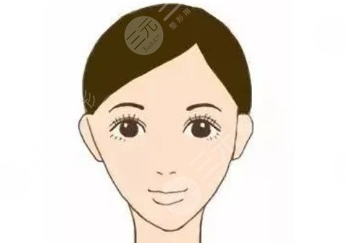 怎樣變瓜子臉？