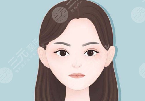 怎樣變瓜子臉？