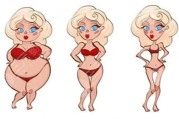 等離子激光溶脂果如何？是減脂黑科技？還是噱頭而已？