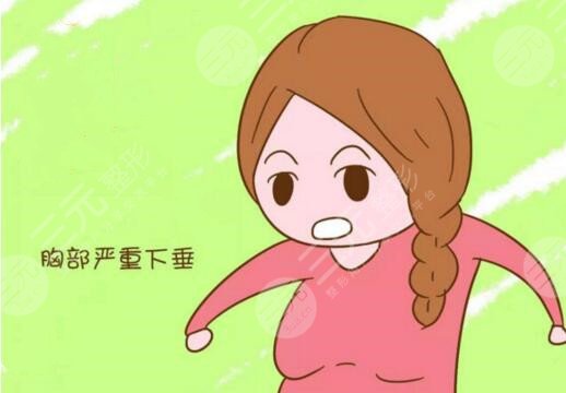 產(chǎn)后為什么會胸下垂?