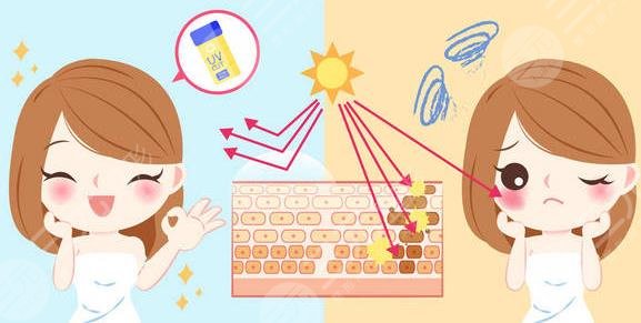 如何預(yù)防妊娠斑?