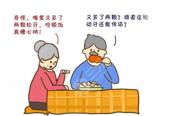 如何緩解牙齒松動(dòng)問(wèn)題?