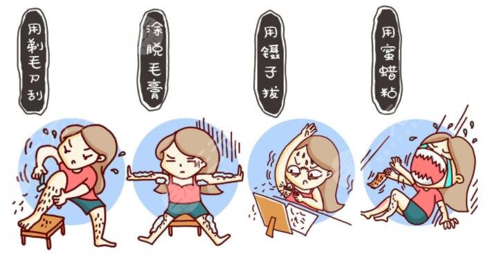 北京全身脫毛大概需要多少錢?