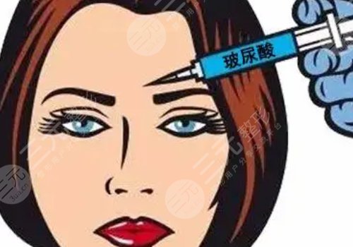 瑞蘭2號玻尿酸多少錢？