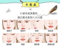 玻尿酸注射隆鼻效果怎樣？不足之處有哪些？整鼻避雷指南~