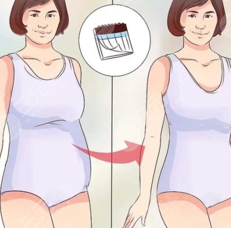 關(guān)于減肥的好方法哪些見效？