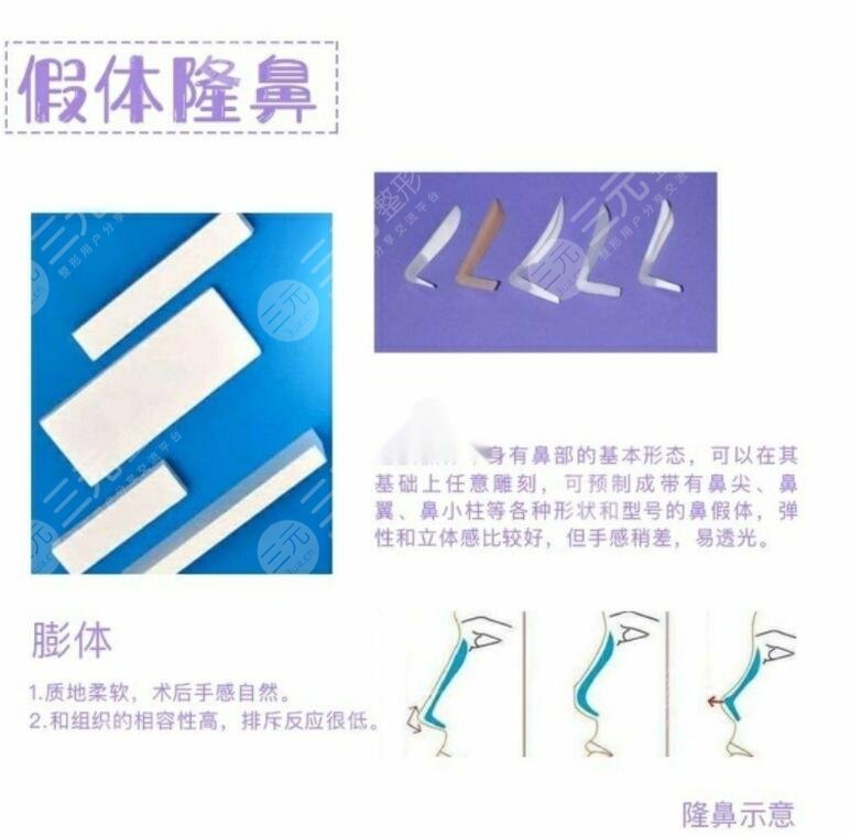 鼻子整形后要注意什么？