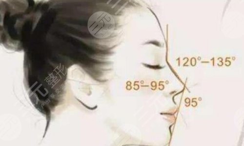 奧美定隆鼻有什么副作用？