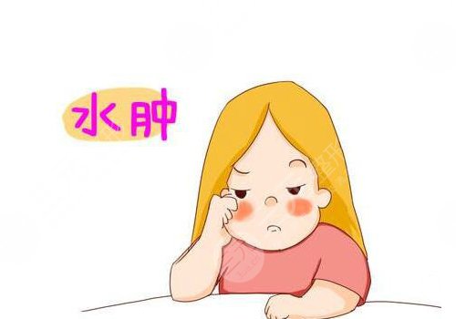 面部腫泡饅化怎么回事?