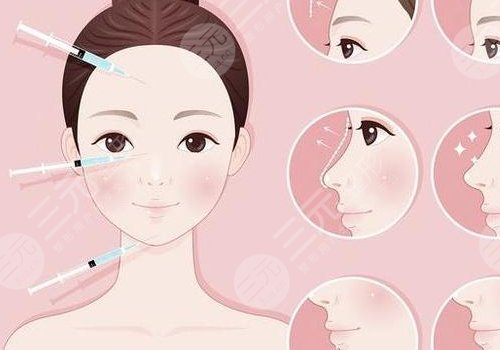 面部腫泡饅化怎么回事?