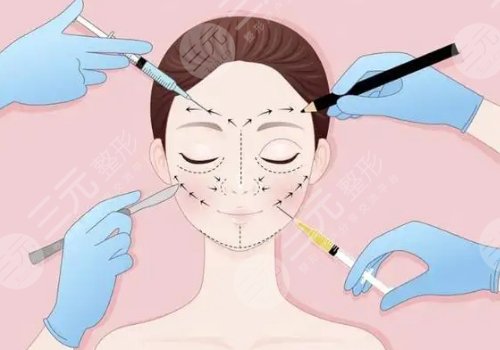 膠原蛋白填充臉部多少錢？