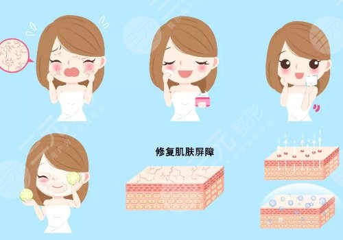 膠原蛋白填充臉部多少錢？