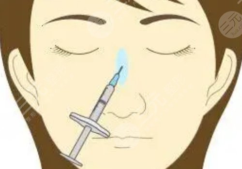 玻尿酸注射鼻頭紅腫和栓塞的區(qū)別是什么?