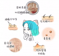 激光去痘痘要多少錢一次？費(fèi)用參考！光電美膚術(shù)前必備~