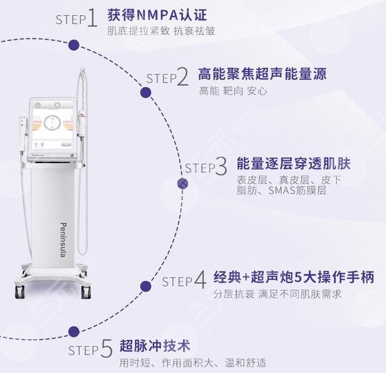 超聲炮和熱瑪吉的區(qū)別科普！怎么選，可以一起做嗎？抗衰必學常識~