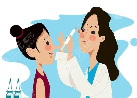 艾莉薇玻尿酸的作用與功效，能保持多久？