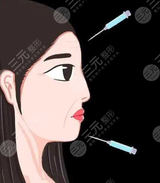 艾莉薇玻尿酸的優(yōu)勢有哪些？